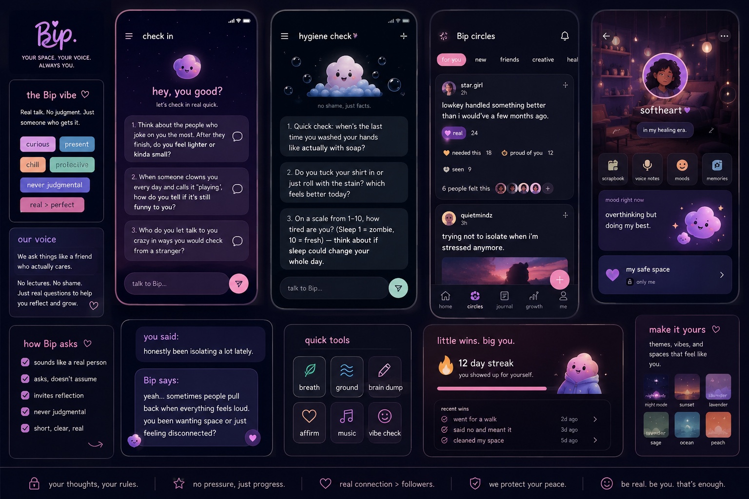 Bip brand and product board with voice principles, check-ins, circles, profile, quick tools, and streaks