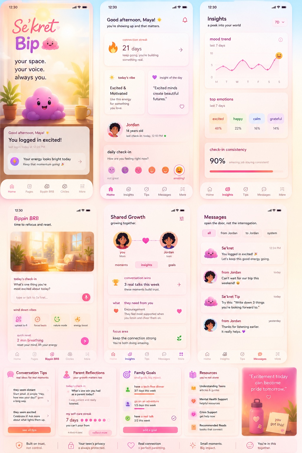 Light visual-system board showing teen and parent screens, insights, messages, goals, and resources