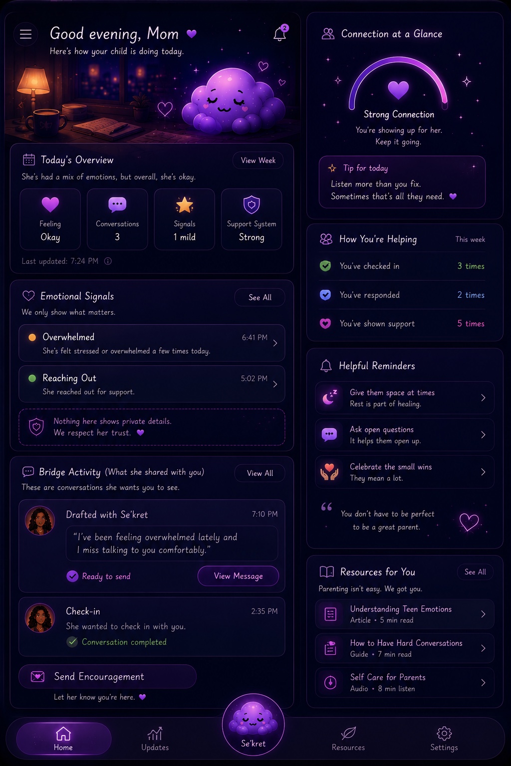 Parent dashboard concept showing emotional signals and shared Bridge activity